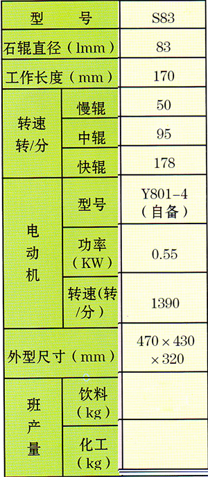 S83ͻrʯĥC(j)